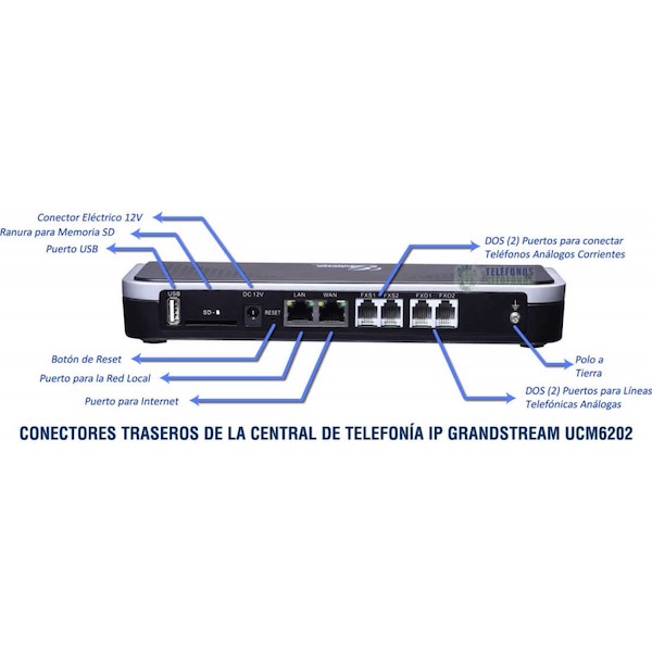 grandstream ucm6202