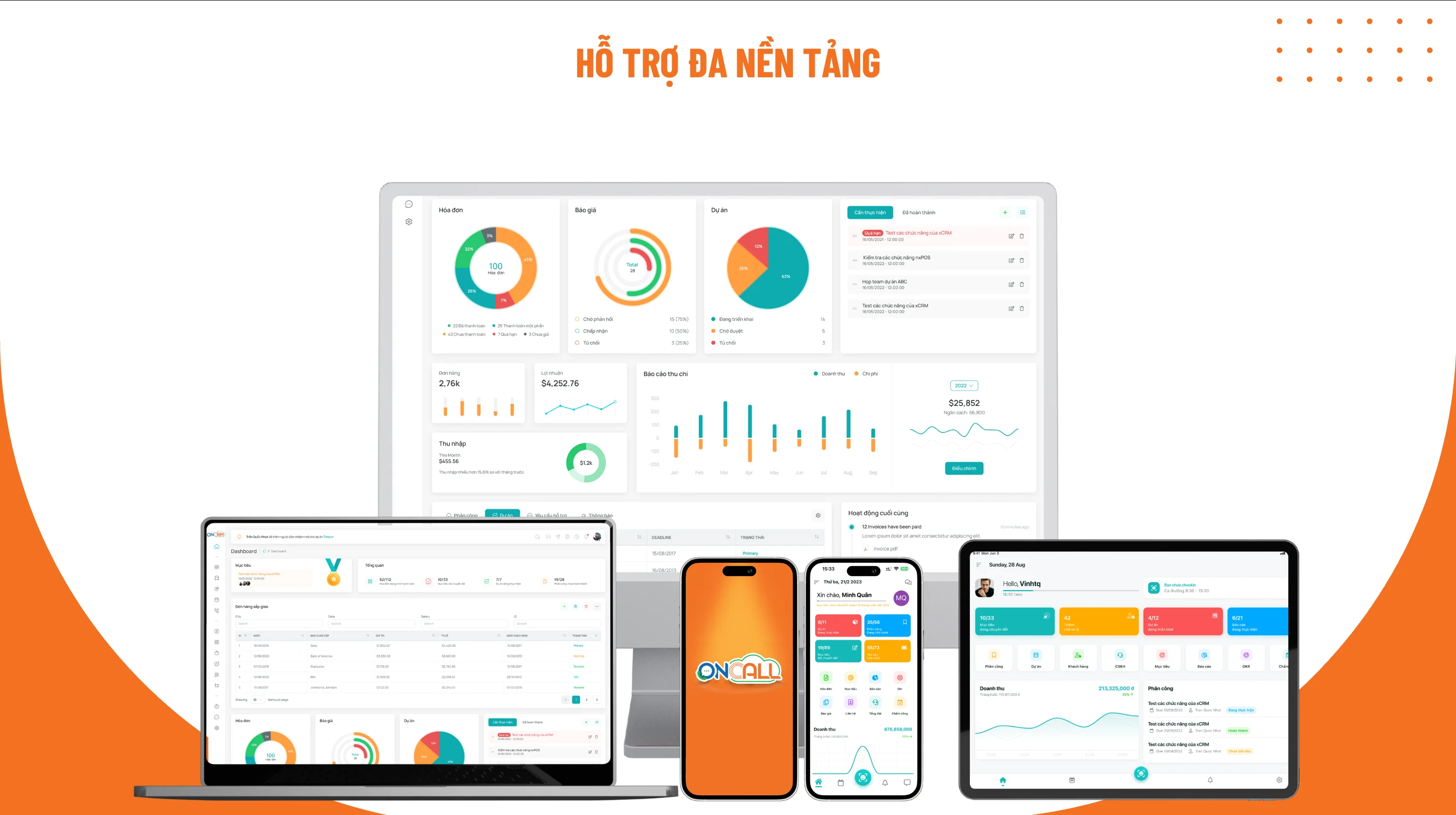 tong dai call center